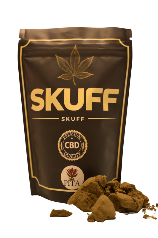 Skuff